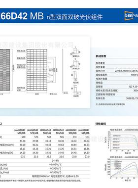 Asolar晶5澳光伏组件JAM66D42太阳能板n型JAM5J66D42MB75/580/58W
