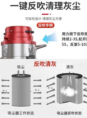 工业吸沃尔诺森吸尘器大间功率工车厂用粉尘铁屑吸尘机防爆吸尘器