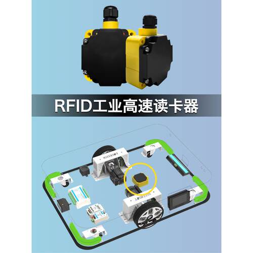 IGK-R500站点AGV读卡器RFID站点工业读卡器不漏FDX-B和EMID双频