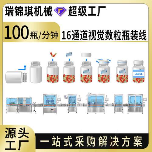 16通道视觉数粒瓶装线全自动药片胶囊糖果数粒机高速灌装线数粒线