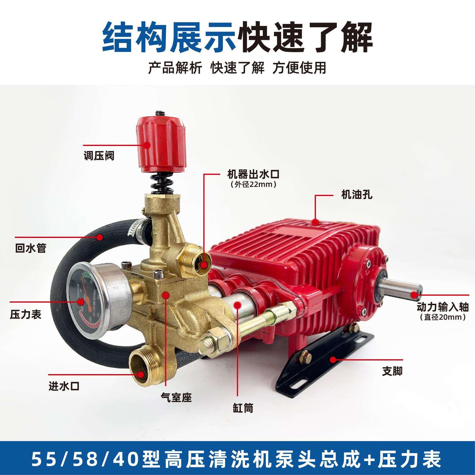 通用型55 58型商用洗车机加厚铜泵头总成高压清洗机配件