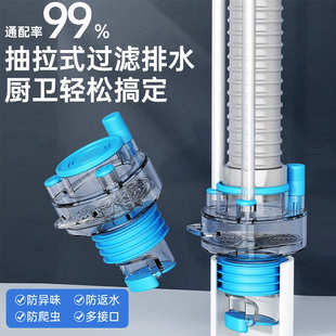 厨房下水管三通排水管洗碗菜盆净水器多功能接头分水器防返臭神器