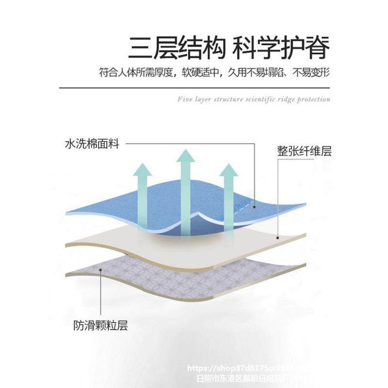 床垫软垫学生宿舍单人床褥子家267用榻米睡铺垫榻秋打地垫被海绵