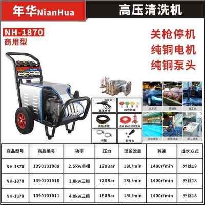 年用华N1H-807商1870型高压清洗机关枪停机纯铜泵头电机洗车机洗