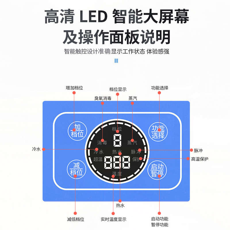 蒸汽清洁机家用空调家电高温高压清洗机油烟机热水器专业冲洗设备