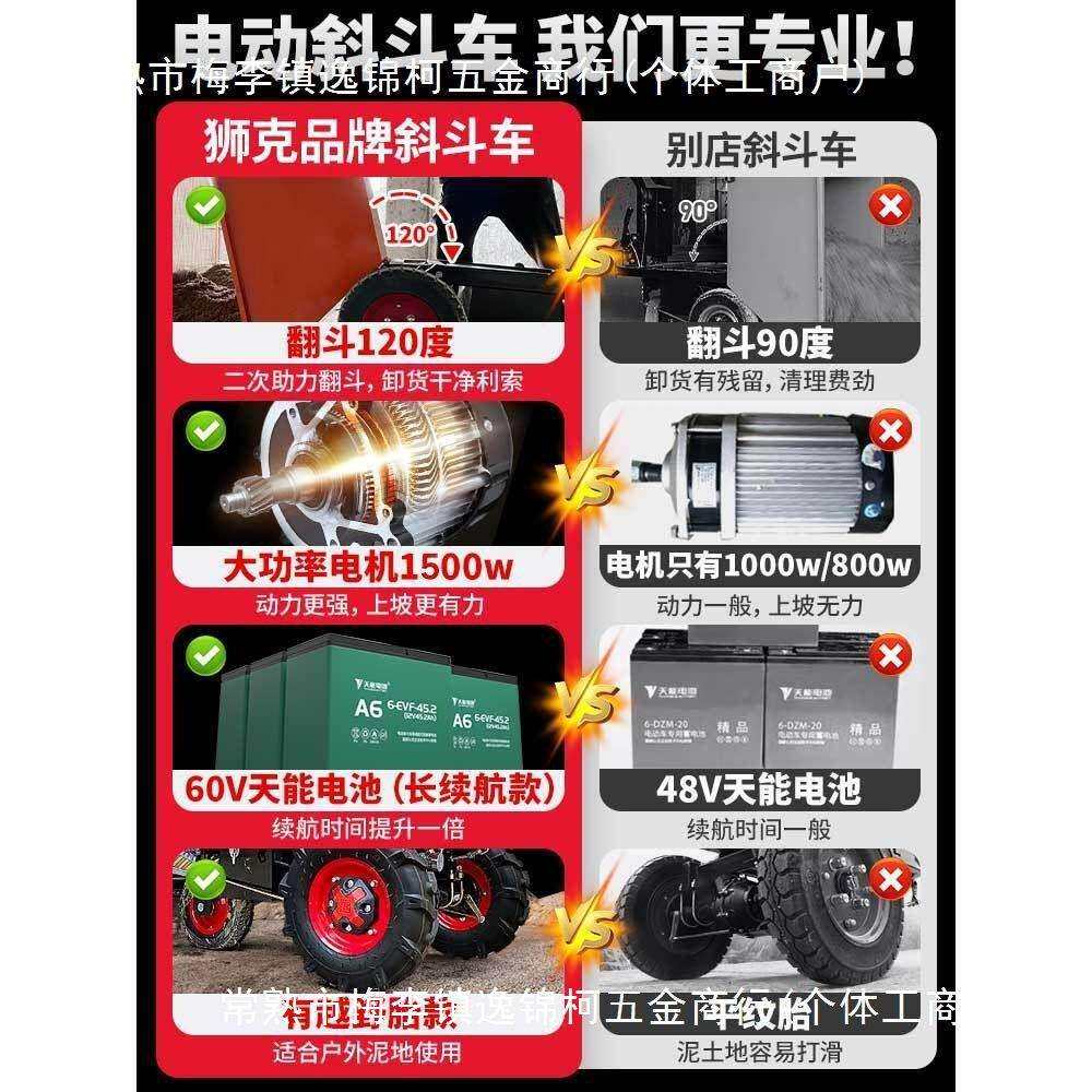 小型工地电动手推翻斗车可站座式载重王工程灰斗车三轮电瓶三轮车