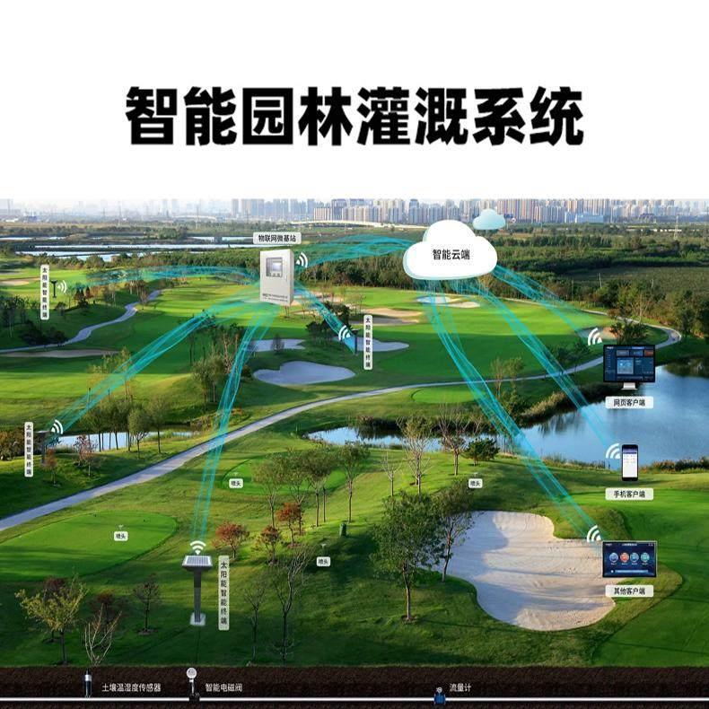 雨鸟喷灌自动灌溉浇水系统智能花园林绿化远程控制全套喷头配件