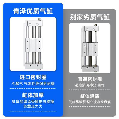CY1S磁偶式带导轨无杆气缸CDY1S10/15/20/32-100/200/300/400/500