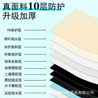 户外八角黑胶天幕便携式野营防晒防雨帐篷露营遮阳烧烤聚餐自驾游