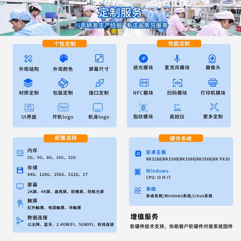 学校食堂挂式消费机13.3寸团餐刷脸支付人脸识别售饭结算智能