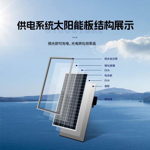 太光阳能监控户供电系统风互补外工远程监控供电系统光伏程发电板
