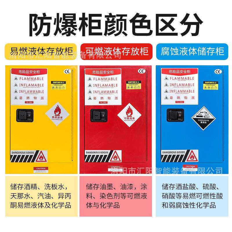 防爆柜毒麻柜化学品安全柜电池酒精45加仑危化品储存柜防火防爆