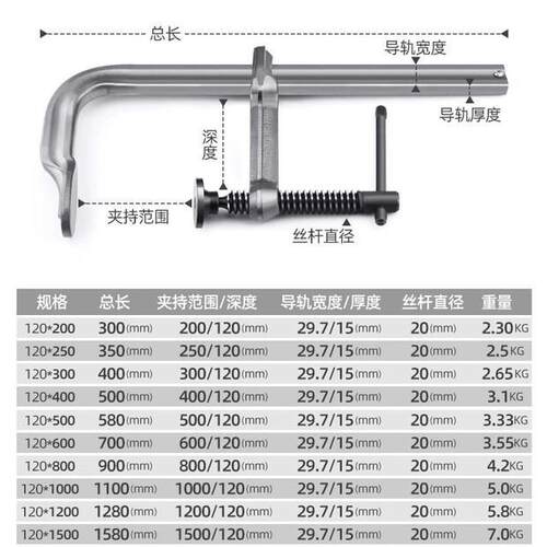 重型木工F夹工夹速夹具FPXP夹钳快固定夹紧器夹锻造工业木工具
