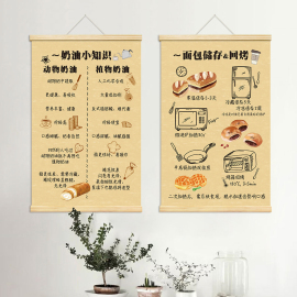 面包店墙面装饰画挂件蛋糕店挂画烘焙知识手绘ins复古风摆摊挂布