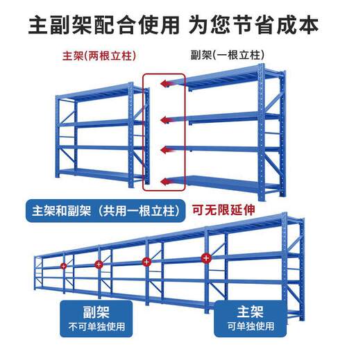 型货架仓储仓库加货架横梁式货架857承重强快递重架货物架厚重承
