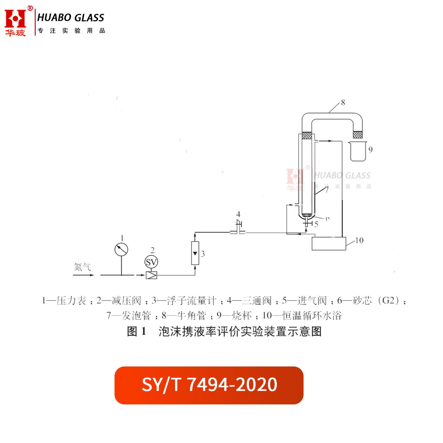 泡沫携液量测定装置SYT7494-2020排水采气用起泡剂CT5-2发泡管