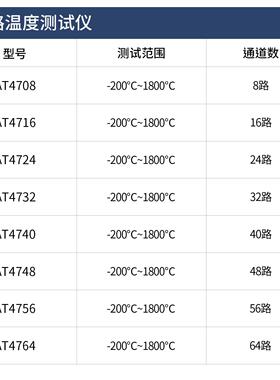 安柏AT4708/4716/4724/4732温度测试仪8路温升测试记录巡检仪智能
