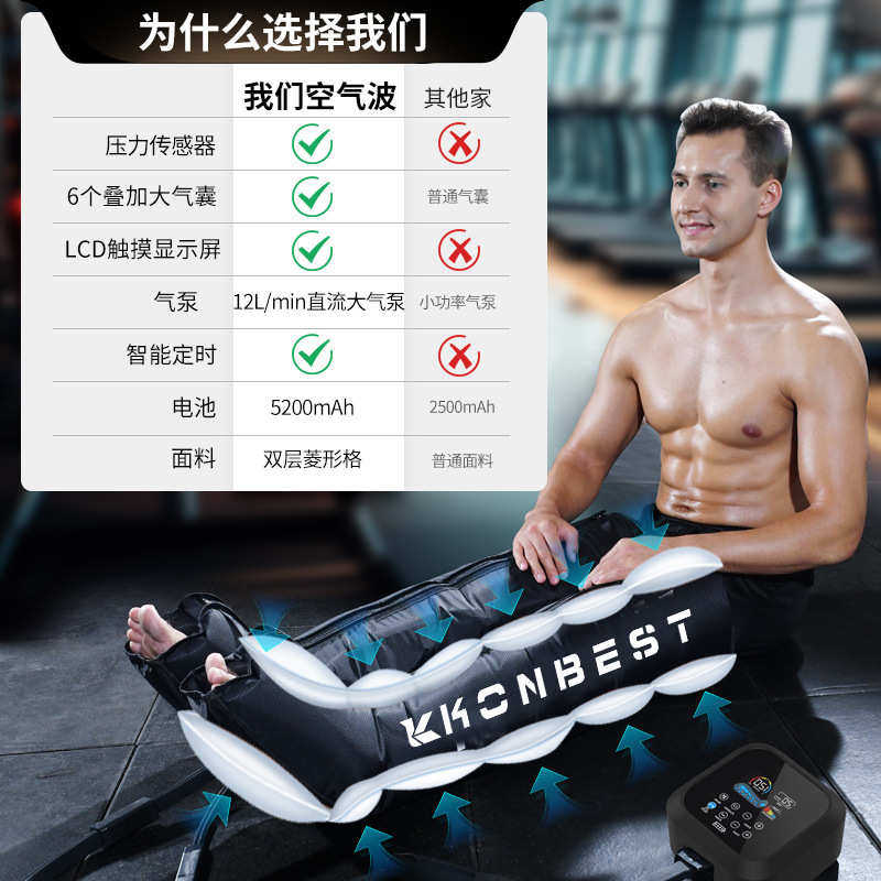 新款六腔空气波压力腿部按摩仪气囊压力按摩器批发,个人护理/保健/按摩器材,电动瘦腿带/美腿仪/瘦腿垫,淘宝优惠券,粉丝福利购,淘宝优惠卷