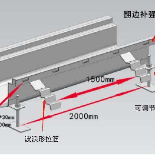 博美达食品厂中央厨房排水系统不锈钢地沟地漏盖板