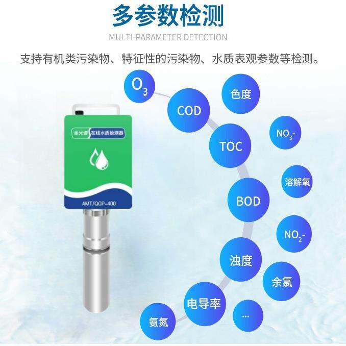 全光谱水质分析仪 多参数水质光谱检测分析仪自动检测水质分析仪