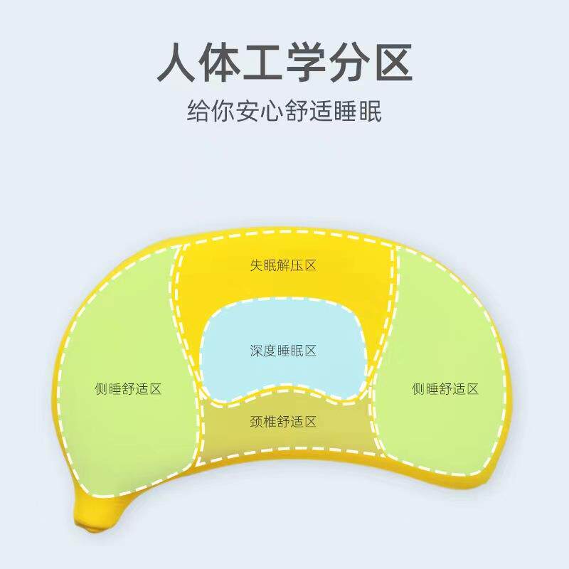 记忆海棉香蕉枕护颈枕芯慢弹猫椎肚侧睡人体工学枕头减压回舒缓亲