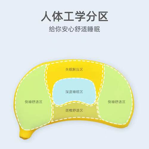 压忆记海棉护颈椎枕芯慢人回弹猫肚侧睡体香蕉枕工学枕头减舒缓亲