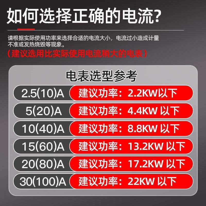 三相四线电子式电表计度器阻燃节能透明防尘导轨式电表有功电能表
