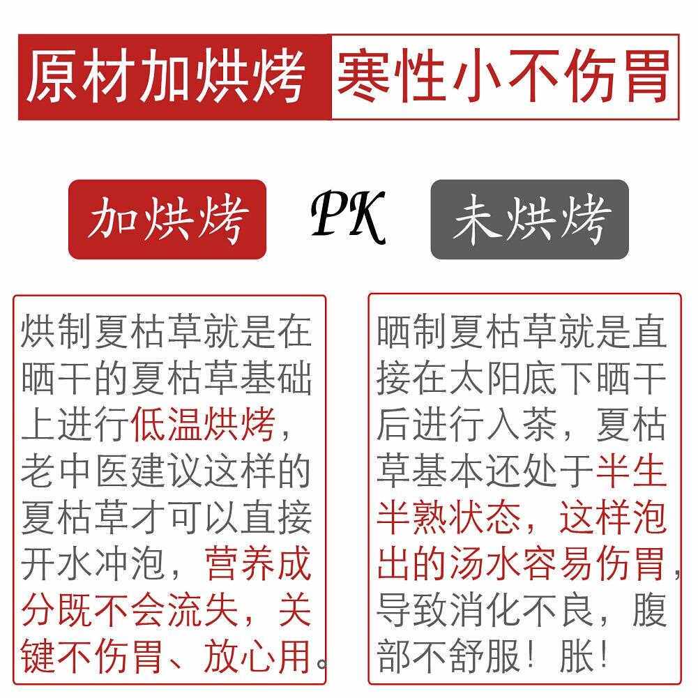 三角包夏枯草白毛夏估草夏枯球茶夏姑草搭蒲公英茶原材烘烤不伤胃