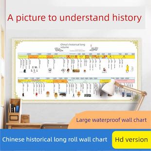 初中历史朝代知识挂图长卷时间线演化图序列表中国年画挂图