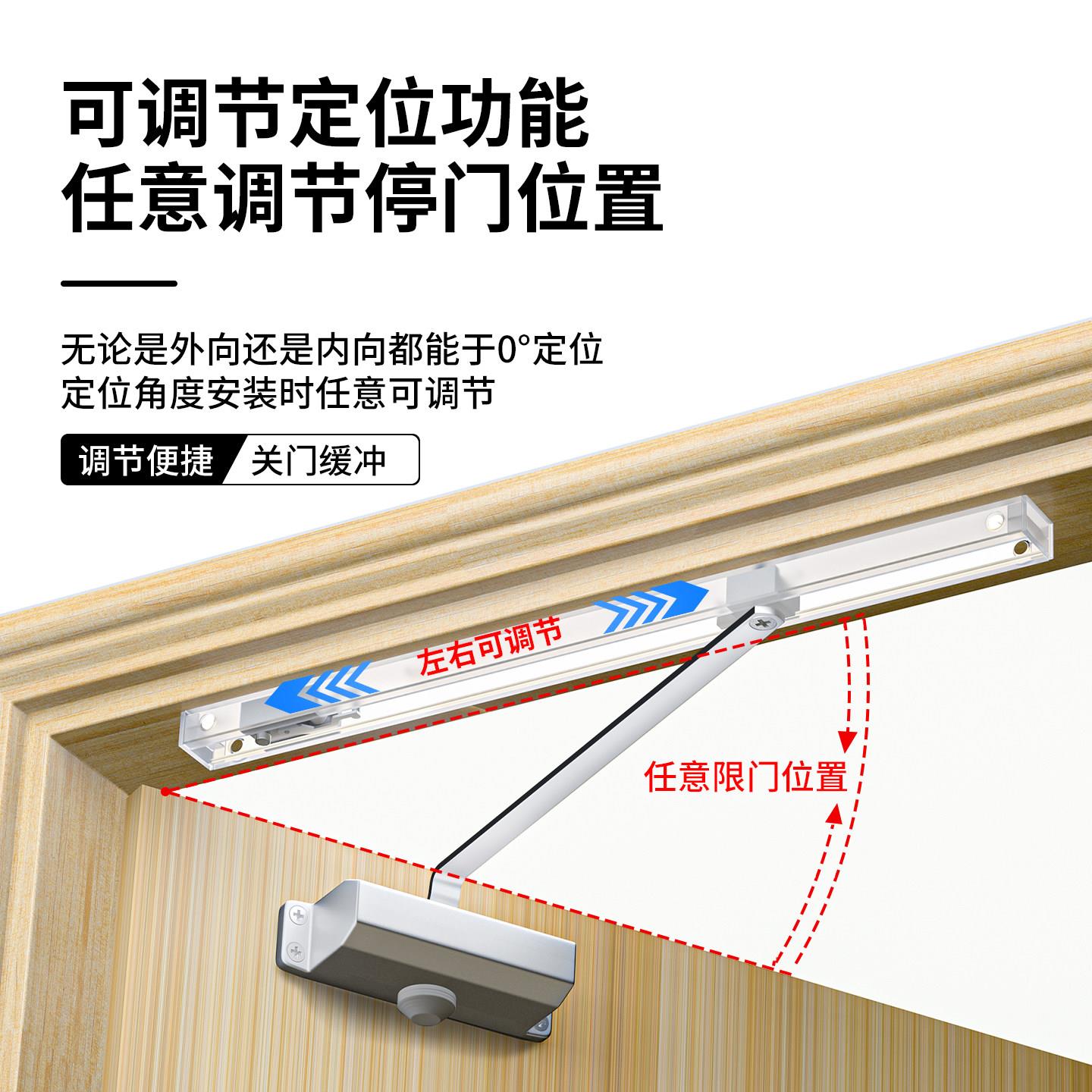 缓滑轨式闭门器导轨合器单元滑轨式闭防火门关门器消防门闭液压冲