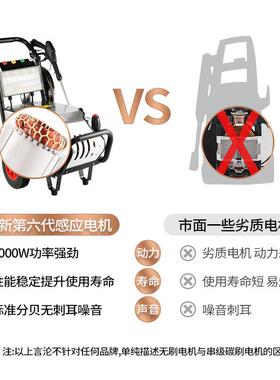 高压洗车机110v220v440v60hz养殖场洗车泵商用大功率全自动清洗机
