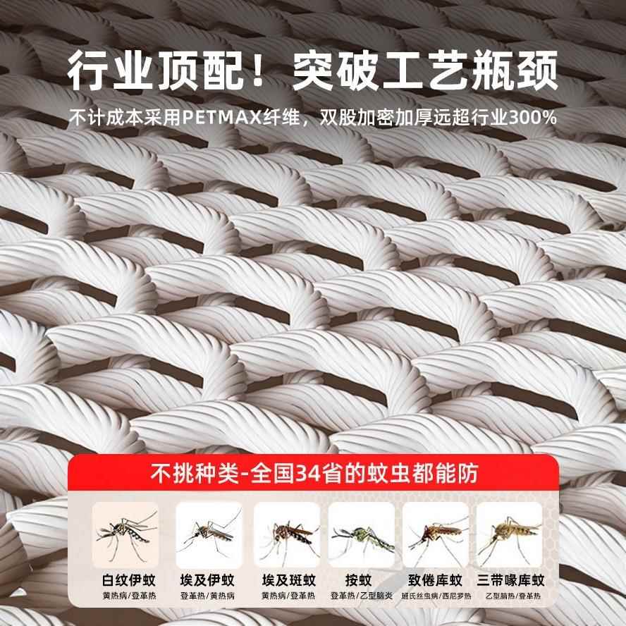 防摔室蚊帐KUA家用卧2250新款童全底全罩式婴儿防掉床蒙古包纹帐