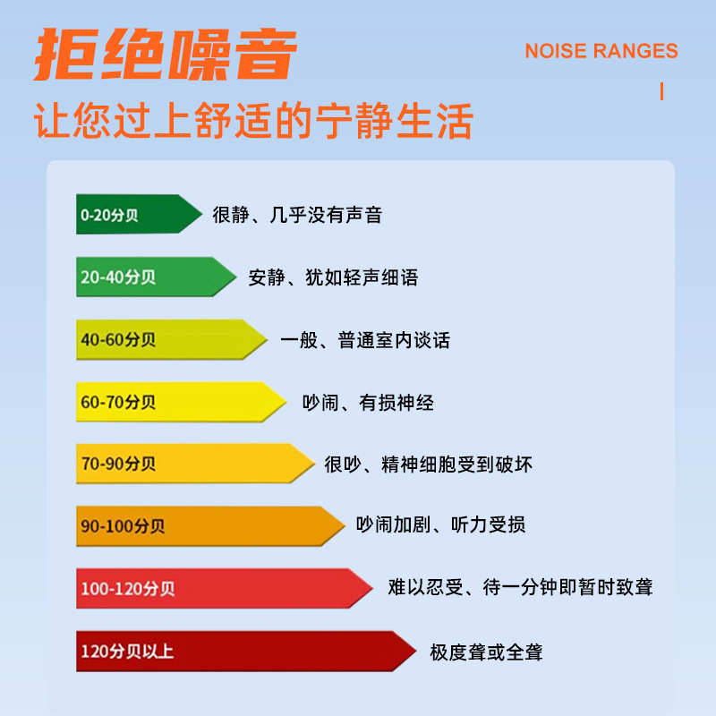 XIAOCETOOL手持式数显噪音计XC12高精度家用噪声分贝测试仪声级计