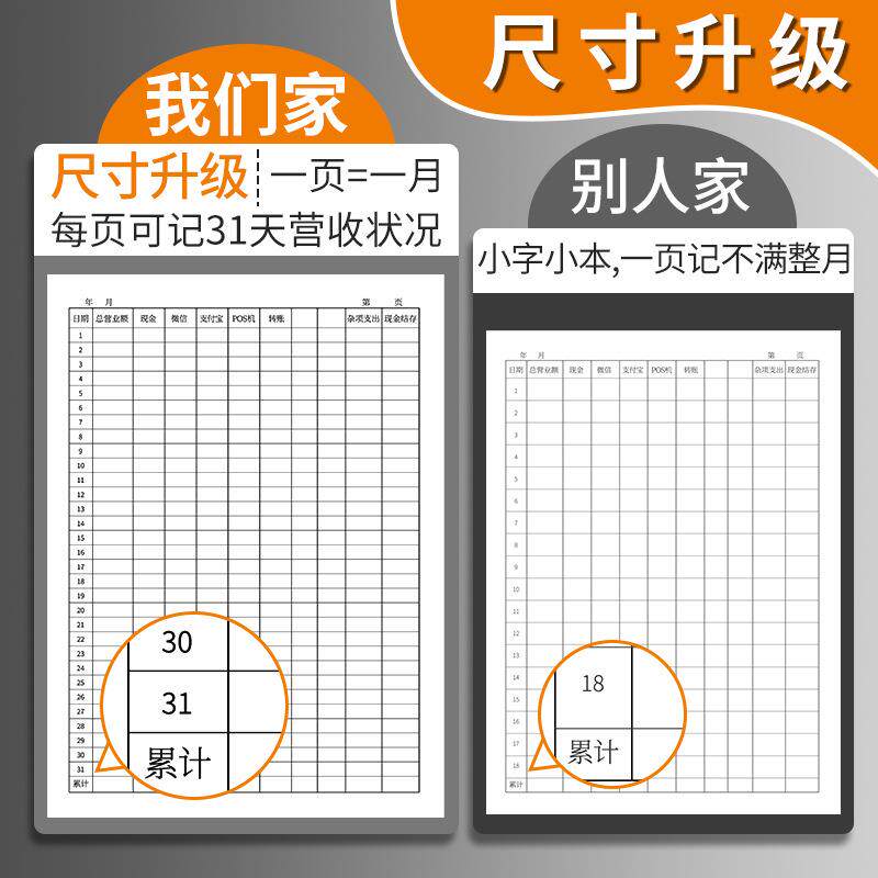 每日营业账本现金日记账本做生意办公用品记帐出入明细账收入支出