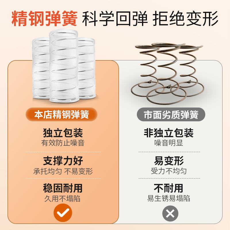 高密F9578695度沙发垫弹簧海绵垫子订替换硬加厚制实加木坐垫座垫