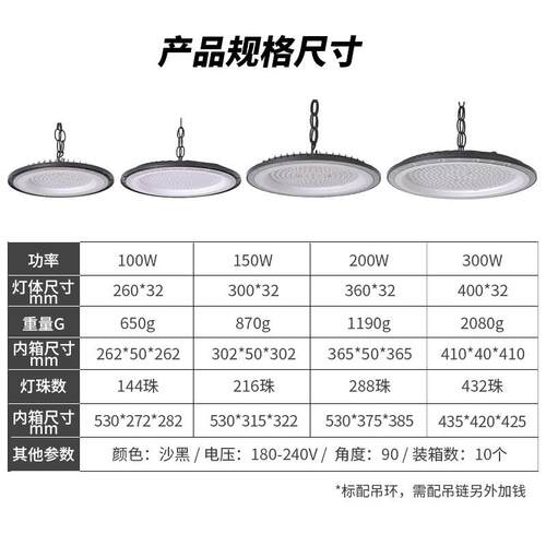 跨境UFO工矿灯100W厂房车间UFO工矿灯高光效工厂灯仓库天棚飞碟灯
