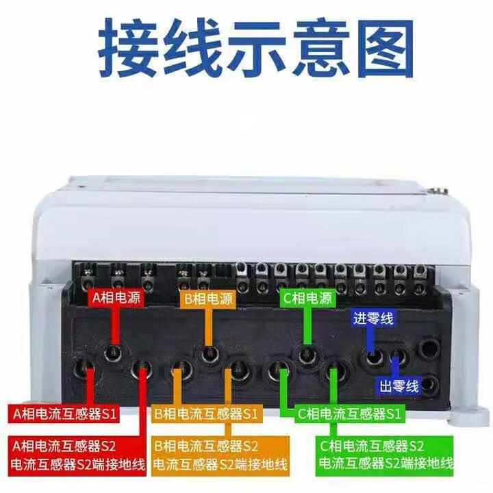 威思顿DTZ/DSZ178三相四