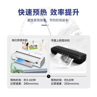 树欧过塑机SL389过覆膜机相片塑封机件A文胶4SL389澳机层压机