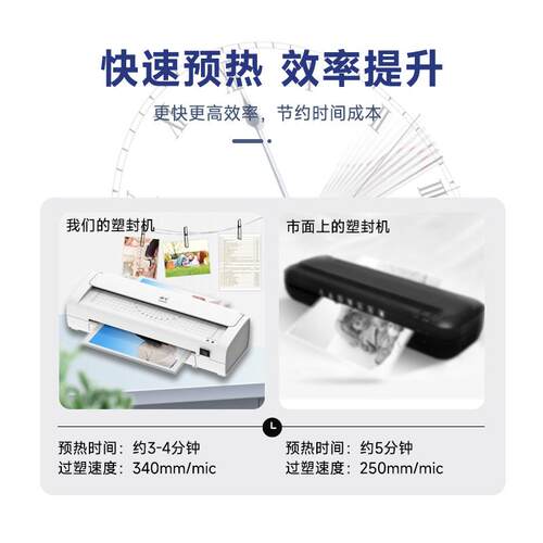 树欧过塑机SL389过覆膜机相片塑封机件A文胶4SL389澳机层压机