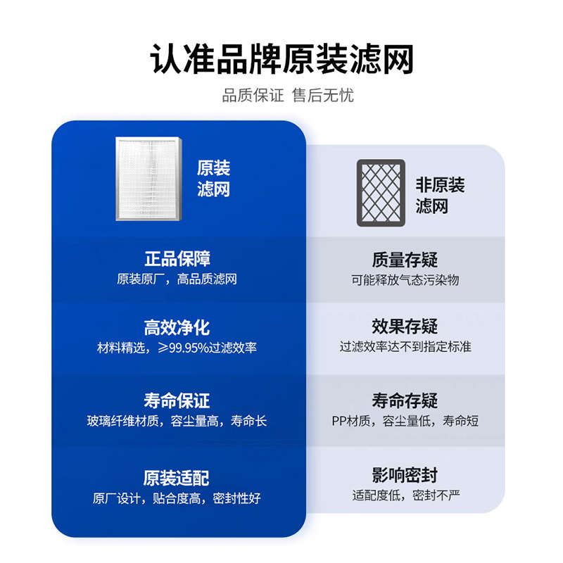【耗材】远大SH260/SQ系列新风机高效滤芯