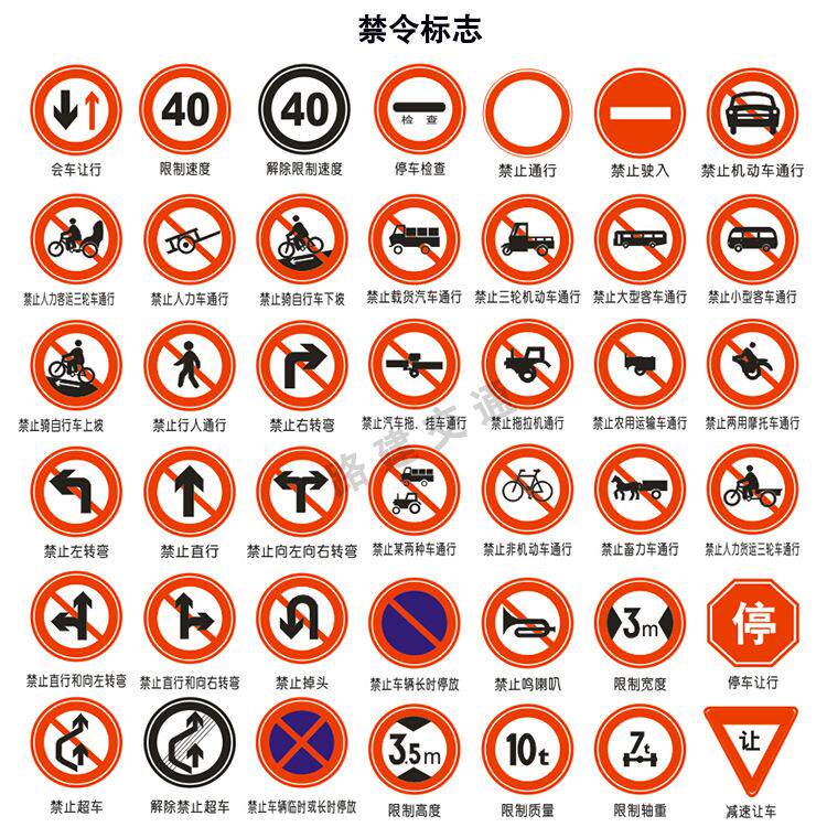 禁令标志禁止通行左转停车让行标识限制速度路牌圆形铝板标牌