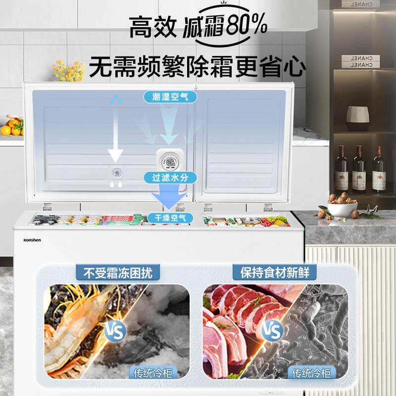容声282升双温冰柜双箱大冷冻小冷藏保鲜家商用卧式冷柜
