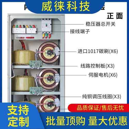 议上海人民三相稳压器30w60kw~50kva200TNS（SJWkw10KWk120kva新
