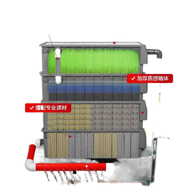 上净水滤精bib过滤器水循环鱼缸系统箱过滤鱼池生态三合一循环置
