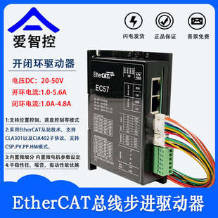 驱动器 20.28.35.42系列步进电机小体积 EC57总线驱动器EtherCAT