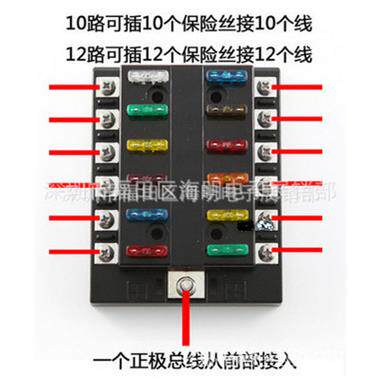 多路汽保险丝12路制座用装于改汽车车控盒