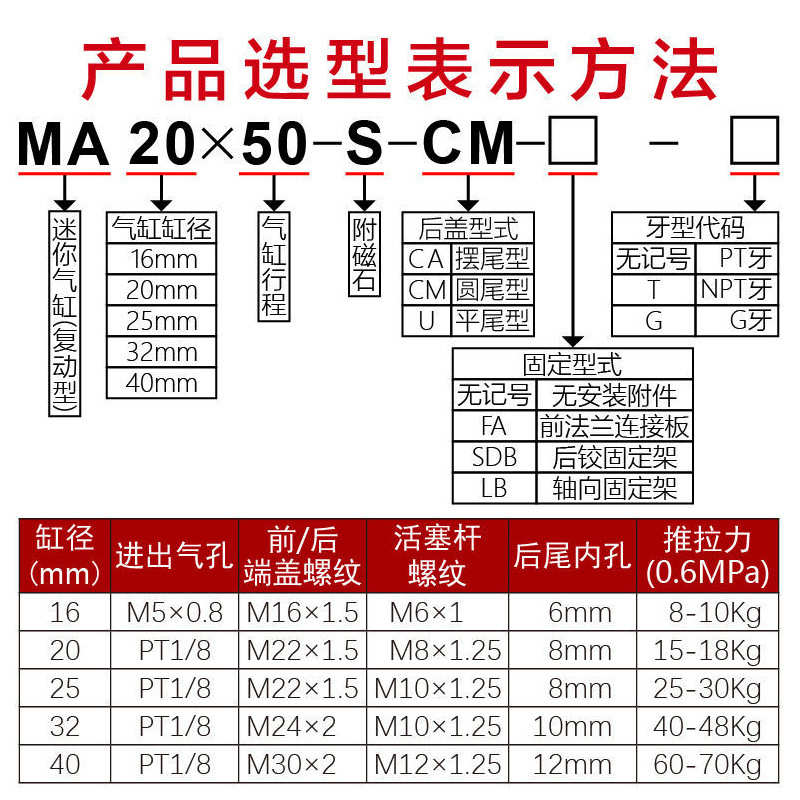MA小型迷你气缸 20X25/50/75/100/150/200可调复动型气缸厂家直供