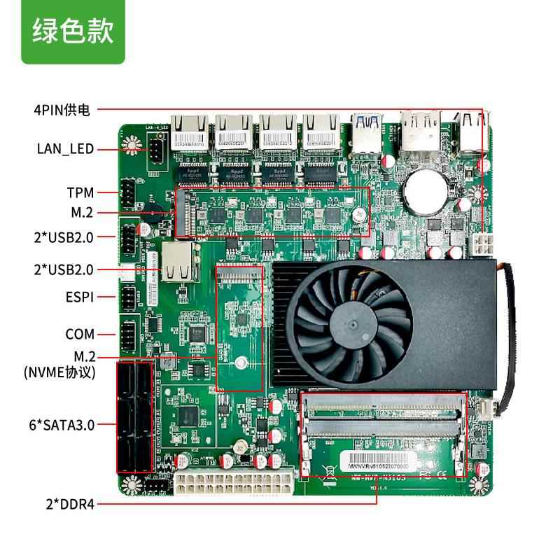 倍控N5100 N5105 NAS主板itx软路由4网口2.5G多盘位6sataCPU 11代