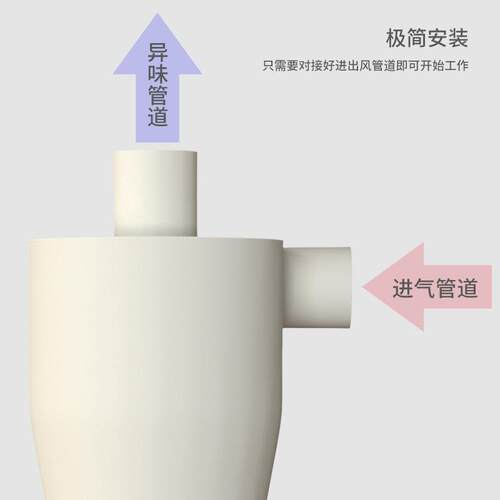 瑞万心式风分离器 打磨切割金木头旋 粉WOO尘离烟属雾回收器
