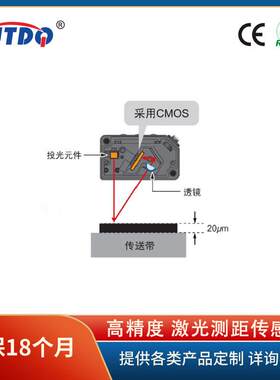 基K特高精度光测距传感器KJT-ELR-EOITE03短距离高精凯激度测量仪